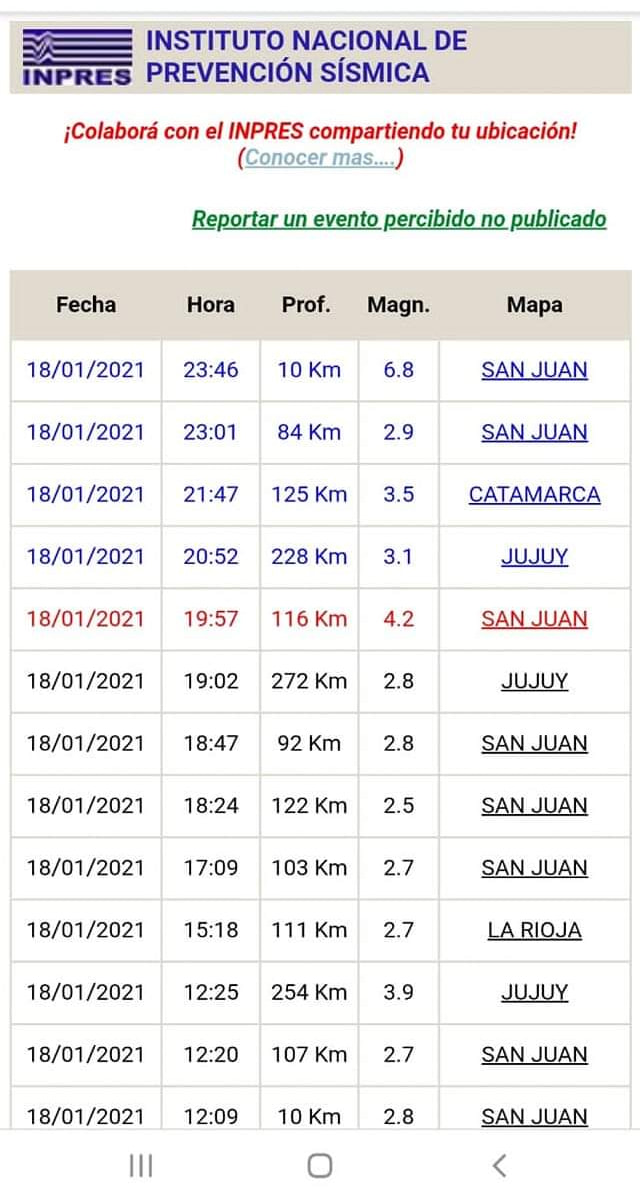 sismo