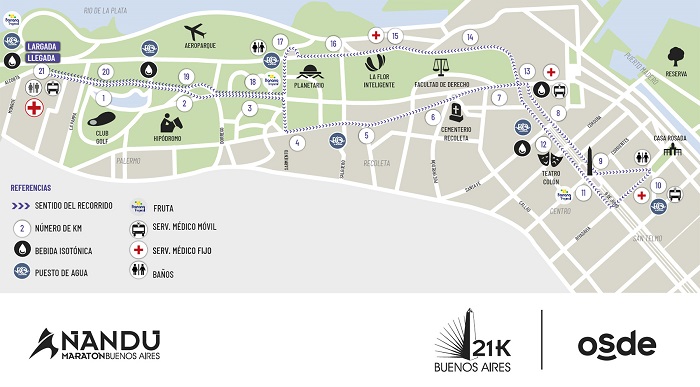 maratondebuenosaires2