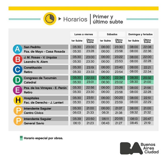 cambioshorariossubte