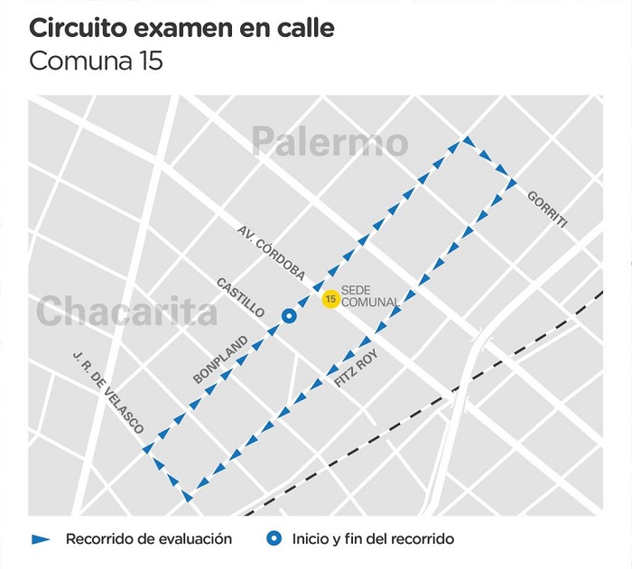 examencomuna15