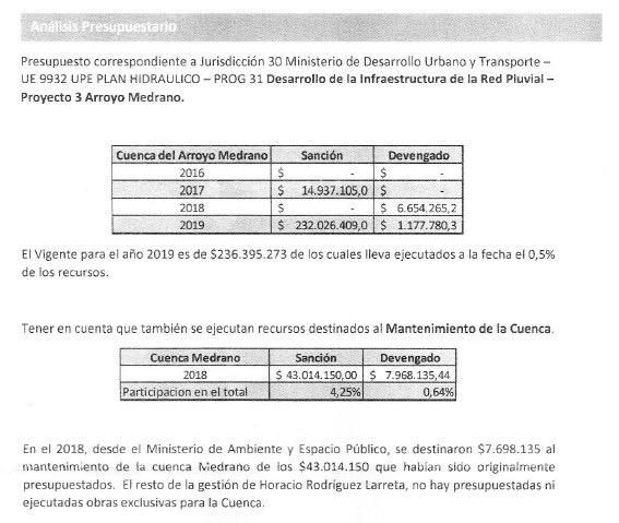 foto documento 