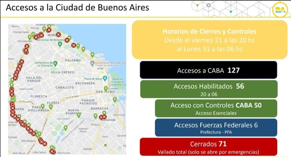 restricciones