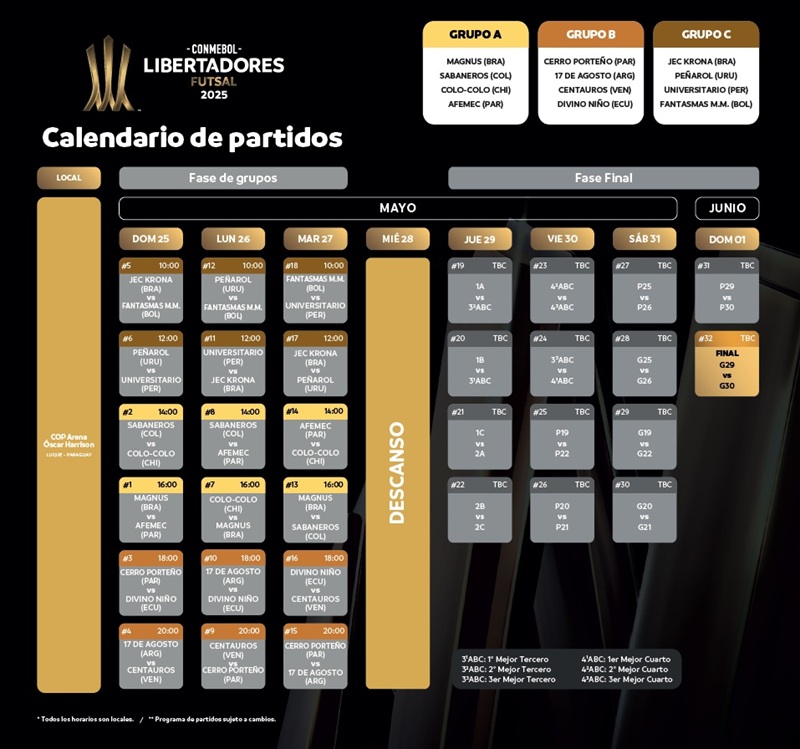 ibertadoresfutsal