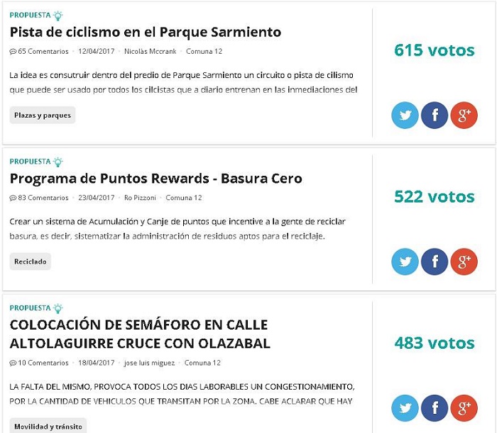 votacion ba elige
