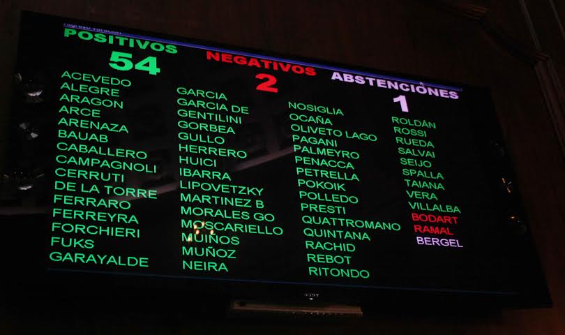 votacion